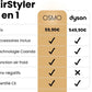 AIR STYLER – L'Alternative Parfaite  au Dyson Airwrap